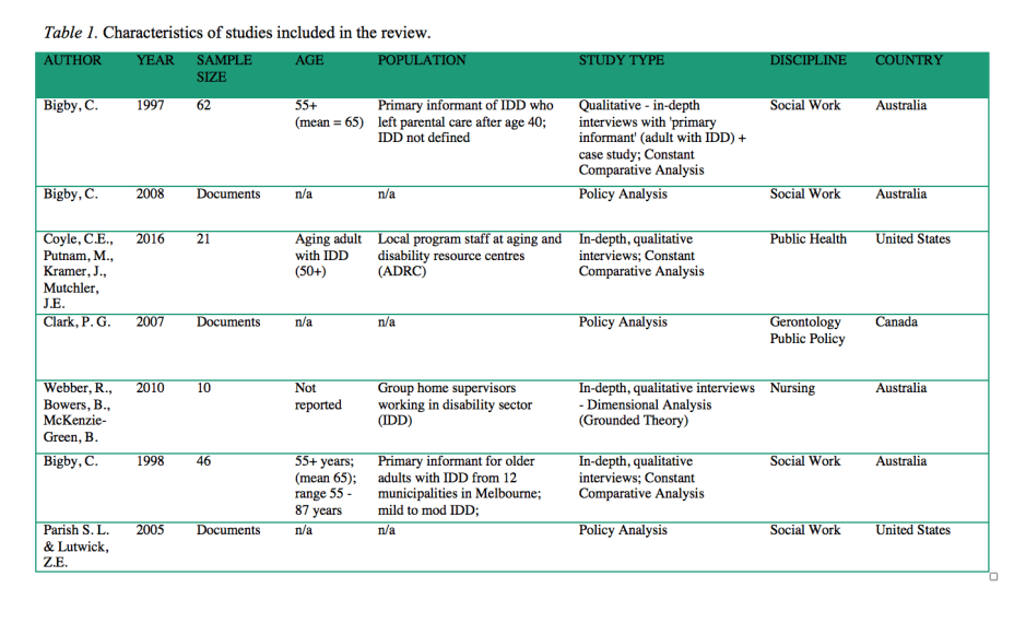 Screen Shot 2018-01-30 at 7.34.26 PM