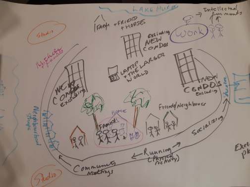 07_pathwaysbelonging_rrmap-taniaruiz-chapman