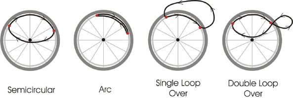 07FIG2_MotionCapture